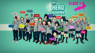 Izuku Midoriya HD Wallpaper Background Image