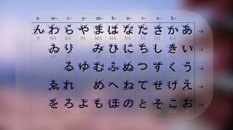 I Ve Just Begun Learning Hiragana Made This Wallpaper