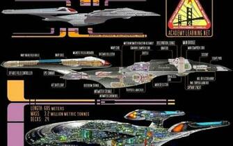 Star Trek Image Ncc E Wallpaper Photos