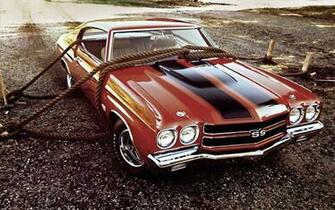 Chevrolet Chevelle Ss Computer Wallpaper Desktop