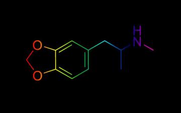 Drugs Wallpaper HD