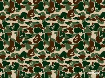 Hypebeast Collage Wallpaper Top