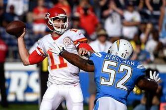 Kansas City Chiefs Computer Wallpaper Desktop Background
