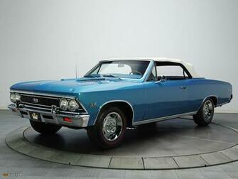 Chevrolet Chevelle Ss Convertible Wallpaper X