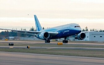 Liner Boeing Flying Wallpaper Dreamliner Pictures
