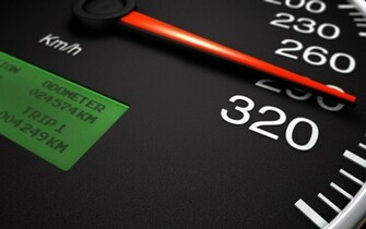 Speedometer Wallpaper HD