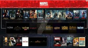 Marvel Cinematic Universe Chart By DiamonddesignHD On