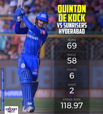 Ipl De Kock S Uncharacteristic Crawl Nearly Costs Mumbai