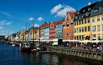 Copenhagen Wallpaper World
