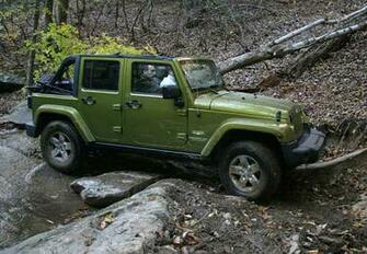 Jeep Willys Wheeler Wallpaper Release Date Specs Re