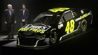 Daytona Jimmie Johnson S No Paint Scheme