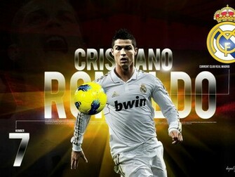 Cristiano Ronaldo Real Madrid HD Wallpaper
