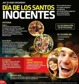 Santos