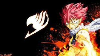 Natsu Dragneel HD Wallpaper Full