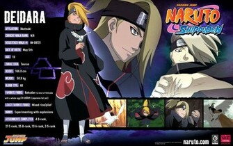 Naruto Shippuden Wallpaper