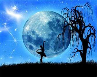 Ballet Wallpaper Dance Desktop