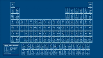 This Periodic Table Wallpaper Is More Like A Blueprint