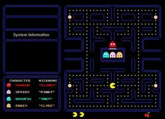 Pac Man Wallpaper High Quality And Resolution