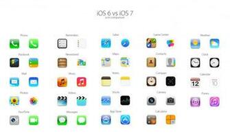 Ios Vs Iconos Lomasrankiao Videos M Sica Y Noticias