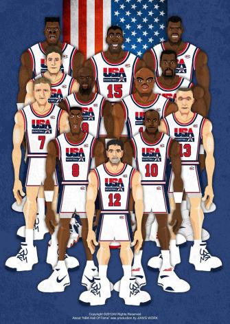 Dream Team Wallpaper