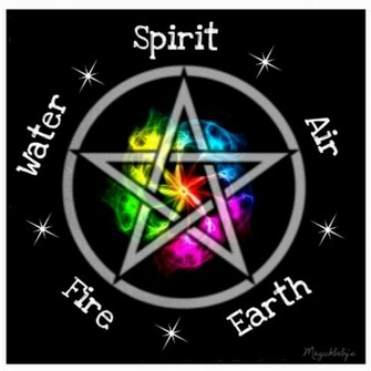 Pagan Wiccan Elemental Pentagram Bibbity Bobbity Boop