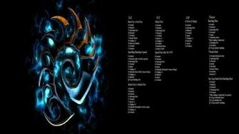 I Made A Zerg Build Order Wallpaper To Complete The Set X