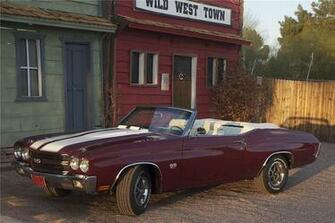 Chevelle Ss Wallpaper Background