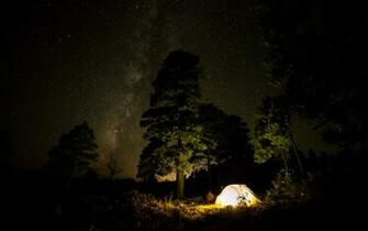 Camping Desktop Wallpaper