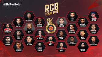 Rcb HD Wallpaper