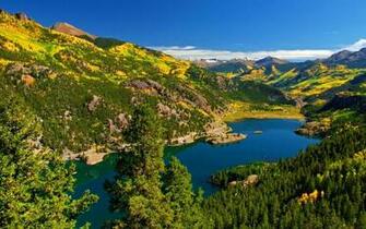 Desktop Wallpaper Nature Lake HD