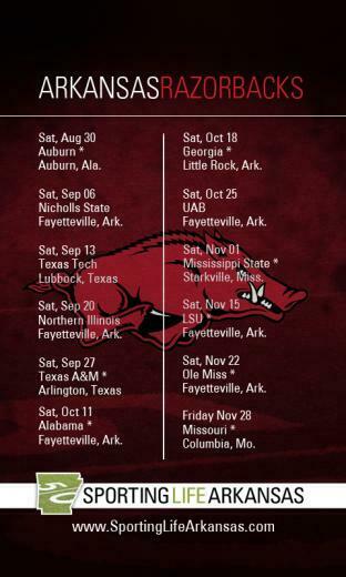 Razorback Football Schedule