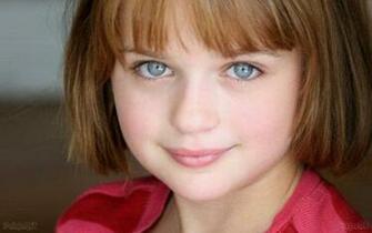 Joey King Wallpaper S