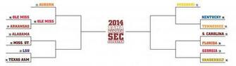 Kentucky Vs Tennessee Vote Now For The Best Drunk Sec Football Fan