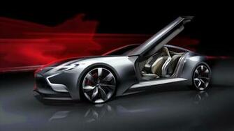 Hyundai HD Car Wallpaper For Windows All