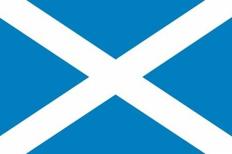 Scotland Flag Screensaver Senegal Serbia