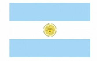 Argentina Flag Png Desktop Wallpaper And Stock Photos