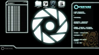 Aperture Science Wallpaper