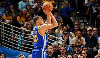 Quotes Stephen Curry Shooting