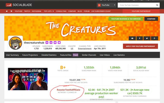 The Creature Hub Is Now A Rooster Teeth Affiliate According To