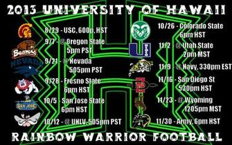 University Of Hawaii Football Fan Rainbow Warrior