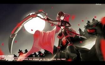 Rwby Wallpaper Anime