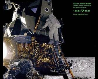Lunar Standard Time Lst What Is It On The Moon