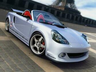 Toyota Mr2 Turbo Spyder Wallpaper Widescreen Desktop