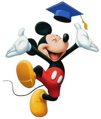 Top Graduation Songs Or Music For Video