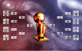 Nba Playoffs Bracket Wallpaper Basketball