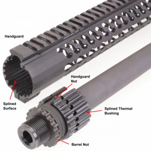 Real Guns A Ruger Precision Rifle In Creedmoor