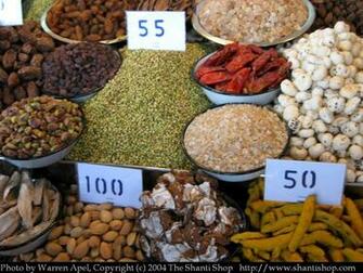 Spice Market Wallpaper India Photo