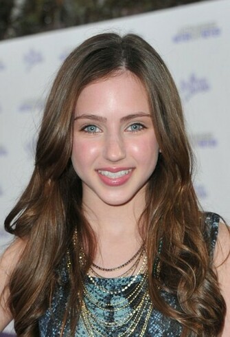 Ryan Newman Actress Arrives At The Premiere Of Paramount