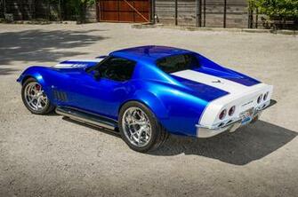 Chevrolet Corvette Stingray Blue C3 Cars Wallpaper