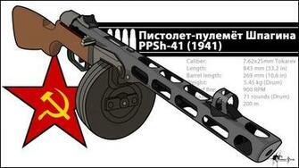 Best Ppsh Wallpaper